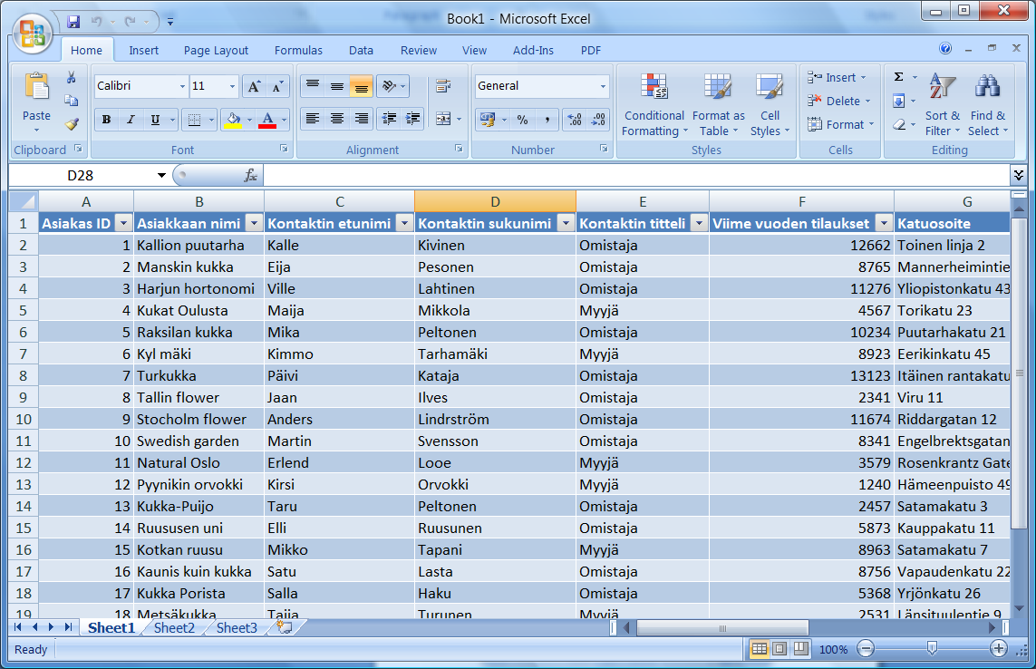 Excel Excel on kaikille jollain tasolla tuttu ohjelma ja helpoin väline lähteä toteuttamaan tietokantaraportointia. Excelillä pystytään tekemään laskentaa, graafeja, Pivot-taulukoita ja macroja.