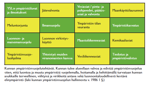 Luottamushenkilöiden ja viranomaisten päätöksentekoa tulisi ohjata päätösten vaikutusten arviointi ekologisten, taloudellisten, sosiaalisten ja kulttuuristen vaikutusten osalta.