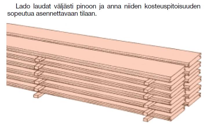 Lautalattiat Valmistelut Puulattian kosteusliikkeiden vähentämiseksi on tärkeää, että lattialautojen kosteus pitoisuus asennushetkellä vastaa huoneen keski-määräistä kosteutta, jotta lautojen väliin