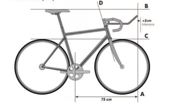 tai pituutta. Ajajan, joka haluaa näistä syistä hyödyntää 75 cm:n ja 80 cm:n välistä etäisyyttä, tulee ilmoittaa tästä tuomarineuvostolle polkupyörän tarkastuksen yhteydessä.
