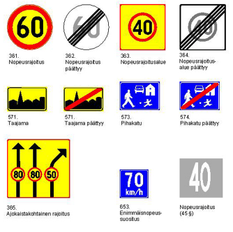 LIITE 2/3 Merkki 363, nopeusrajoitusalue. Merkissä oleva luku osoittaa ajoneuvon suurimman sallitun nopeuden kilometreinä tunnissa merkeillä rajoitetulla alueella.