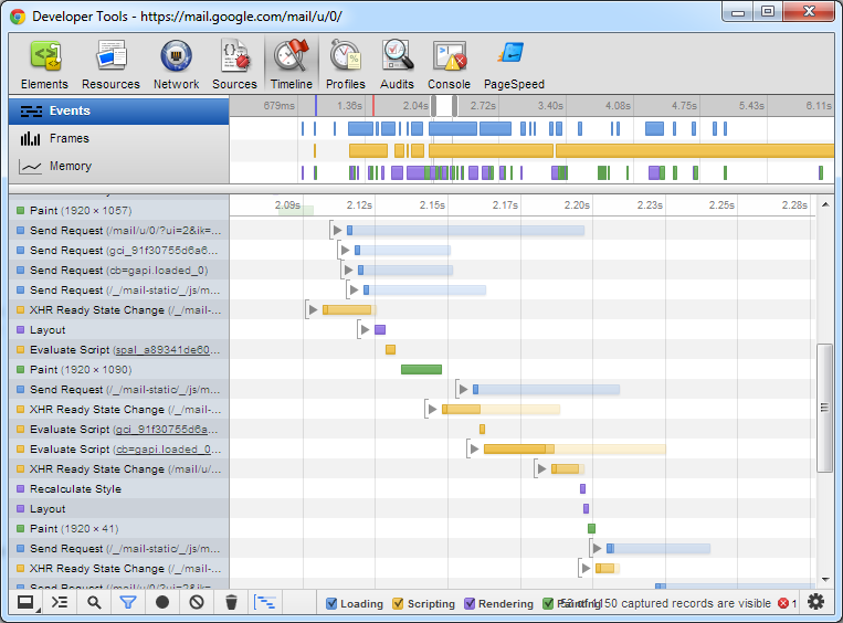 LUKU 6. MITTAUKSET 53 Kuva 6.4: Google Chrome -selaimen kehittäjätyökalut: Aikajana Gmail-palvelun käytöstä 7.11.2012. osassa mobiililaitteista kehittäjätyökalujen käyttö on mahdollista.