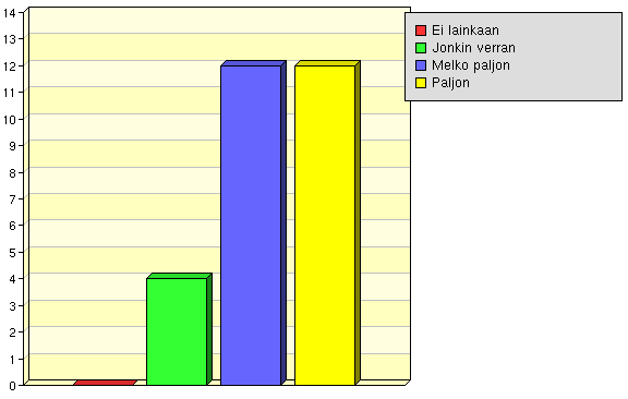 Analyyttiset, systemaattisen ajattelun