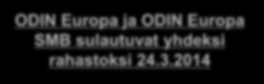 yhdeksi rahastoksi 24.3.