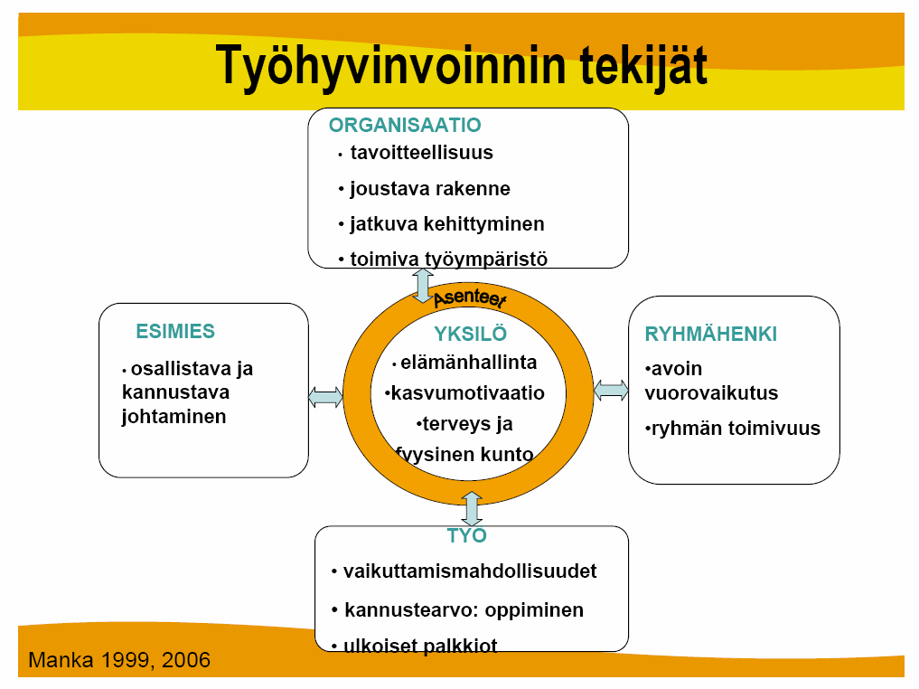 Tämä on tekstin