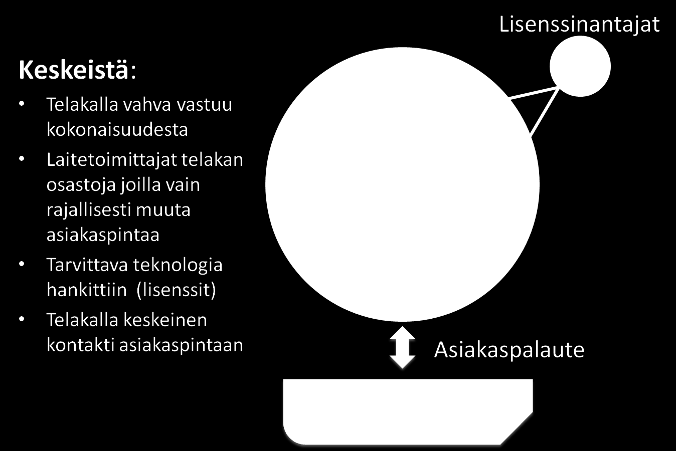 3. Meriteollisuuden tilanne Suomessa Meriteollisuus on yksi Suomen keskeisistä teollisuudenaloista.
