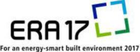 Activity in the building sector is on high level to find solutions for nzeb RES Mahdollistavat ratkaisut Uusilla ratkaisuilla voidaan vaikuttaa rakennuksen energiatehokkuuteen myönteisesti myös