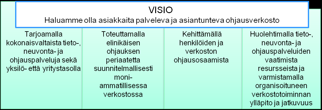 Satakunnan Opin Ovi -hankkeen perintö on arvokas Mm.