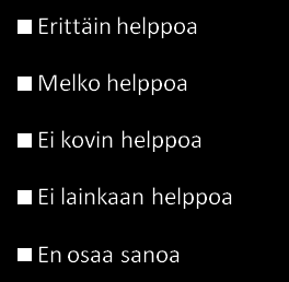 Onko paikallisia yrityksiä mielestäsi