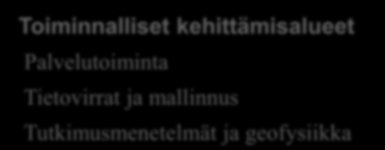 Pohjavesi ja kiviainekset Mineraalivarat ja raaka-ainehuolto Elinkeinoelämä ja yhteiskunnallinen päätöksenteko Energiahuolto ja ympäristö