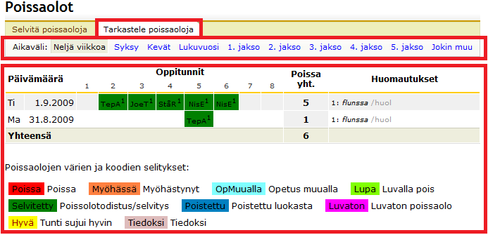 Poissaolojen tarkastelu Poissaolot-sivulta pääsee Tarkastele poissaoloja -näkymään, josta huoltaja voi katsoa huollettavansa poissaolomerkinnät valitulta ajanjaksolta (katso kuva 4).