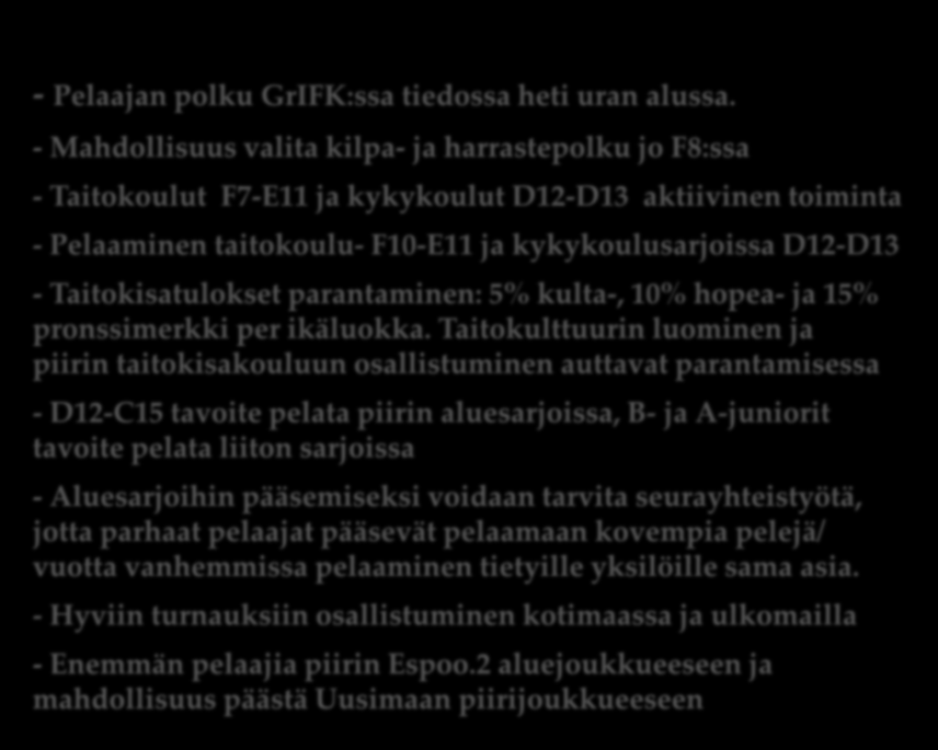 3.PELAAJIEN TASON PARANTAMINEN - Pelaajan polku GrIFK:ssa tiedossa heti uran alussa.