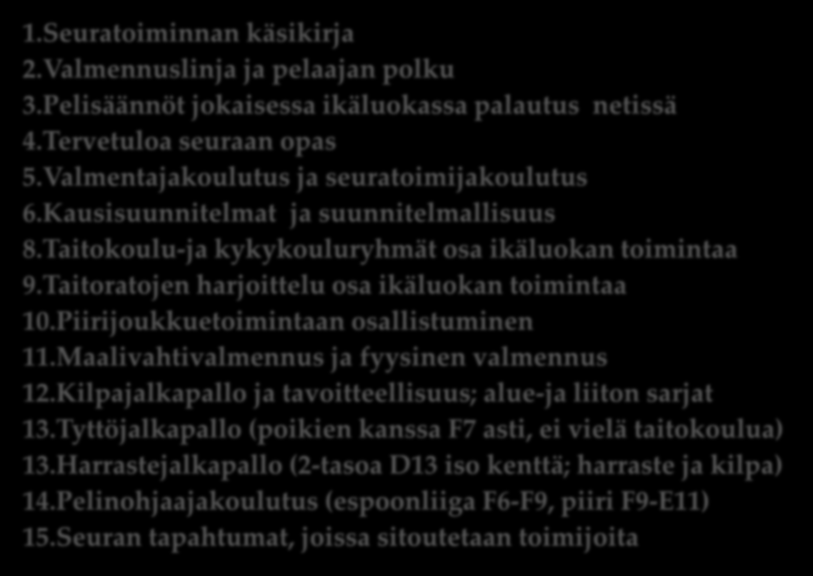 GrIFK jalkapallo toimenpiteitä ja muutoksia entiseen yhteenveto 1.Seuratoiminnan käsikirja 2.Valmennuslinja ja pelaajan polku 3.Pelisäännöt jokaisessa ikäluokassa palautus netissä 4.