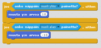 Ehtolauseet Ehto ratkeaa vasta ohjelman suorituksen aikana Kuva: