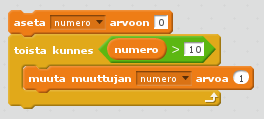 Toistolauseet Kuva: Scratch.mit.