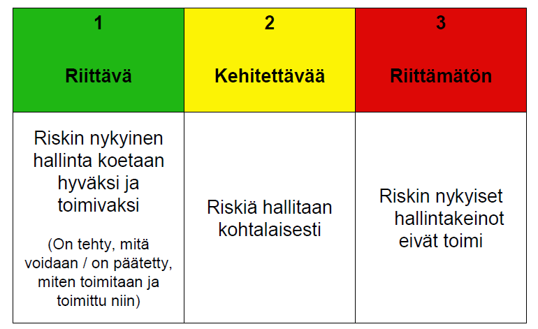 HALLINTATOIMIEN