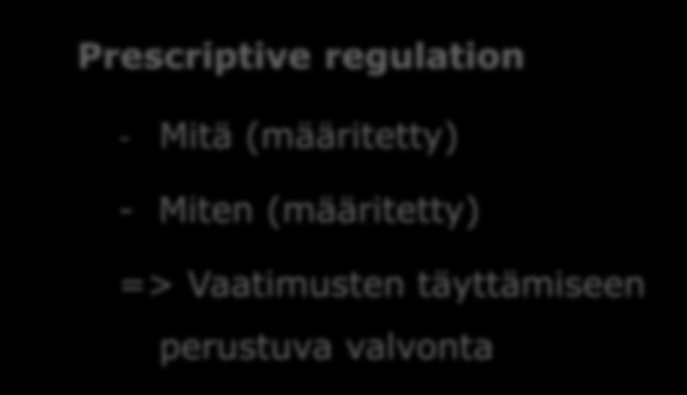 Viranomaisen näkökulma - EASAn viranomaisvaatimukset Prescriptive regulation - Mitä (määritetty) - Miten (määritetty) => Vaatimusten täyttämiseen perustuva valvonta Performance based regulation -