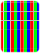 Väri- eli bittisyvyys, RGB Pikselin väri näytöllä muodostuu punaisesta, vihreästä ja sinisestä valosta, jotka erilaisina yhdistelminä muodostavat kaikki muut värit ja yhdessä valkoisen.