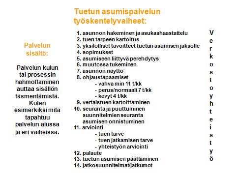 KESKEINEN SISÄLTÖ: mitä, miten ja miksi 1.