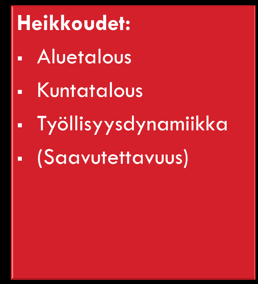 Jyväskylän seudun