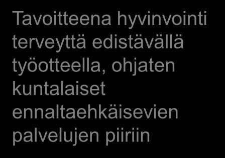Vetovoimaisuuden paveuaue Kaupunkiympäristön paveuaue Hyvinvoinnin edistämisen paveuaue Kasvun ja oppimisen paveuaue Terveyden - huoon paveuaue Perusturvan paveuaue PALVELUALUEIDEN VÄLINEN