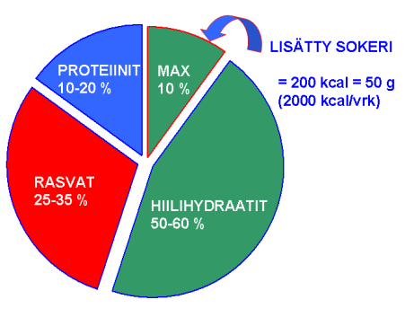 --- teknologi kysyy mitä ne ovat,mistähän aloittaisi?