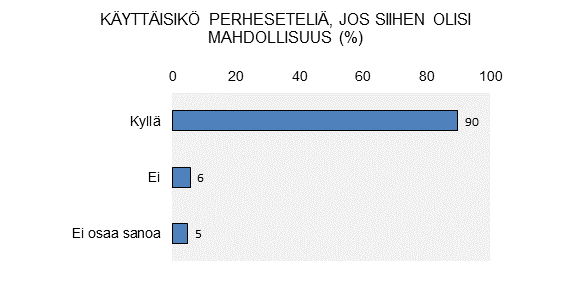 Ennakkotietoa