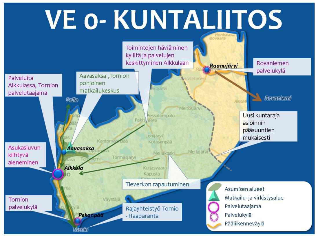 YLITORNION MAANKÄYTTÖ- JA ELINVOIMASTRATEGIA 14 RAKENNEMALLIVAIHTOEHDOT LÄHTÖKOHDAT Maankäyttö- ja elinvimastrategian kehittämisen painpistealueita ja suuntaviivja tarkasteltiin