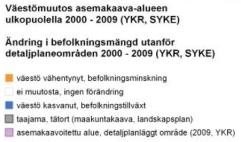(Österbottens trafiksystemplan 2013) Punaiset nuolet: Viimeisen 10 vuoden kehityksen perusteella tehdyt johtopäätökset hajaasutuksen leviämisen suunnista Röda pilar: