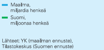 Esimerkkejä