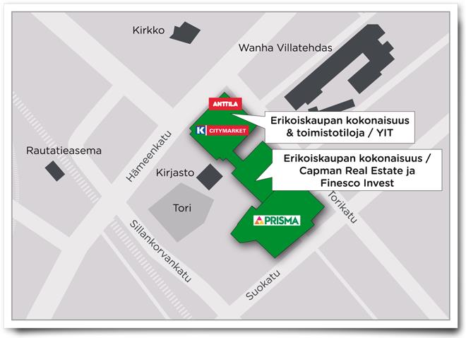 Willan sijainti Hyvinkään keskustassa 3 1. Varma 2. 3. Omistajat 1.