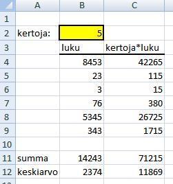 Special / calc8) Tutki, millainen tekstidokumenttiin tuomasi taulukko on (vinkki: kokeile kaksoisnapsauttaa taulukkoa). Kirjoita huomiosi taulukon alle dokumenttiin, vrt. alla olevan kuvan esimerkki.