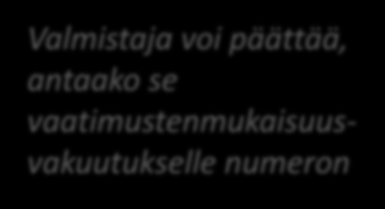 perusteella EU-vaatimustenmukaisuusvakuutus on annettu Tarvittaessa ilmoitetun laitoksen nimi ja numero sekä sertifikaatin numero Vakuutuksen antamispaikka ja -päivämäärä Allekirjoittajan