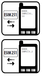 3.2 Silmukat käytössä tai ei käytössä Oletusasetus on, että kaikki silmukat ovat käytössä (Enabled).