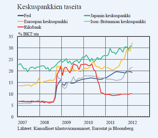 Velka on kuitenkin kevyttä kantaa ja riskit