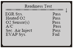 3.1.4 Valmius -testi Tärkeää: I/M valmiustilatoimintoa käytetään tarkistamaan toimintaa päästöjärjestelmässä OBD II -yhteensopivissa ajoneuvoissa.