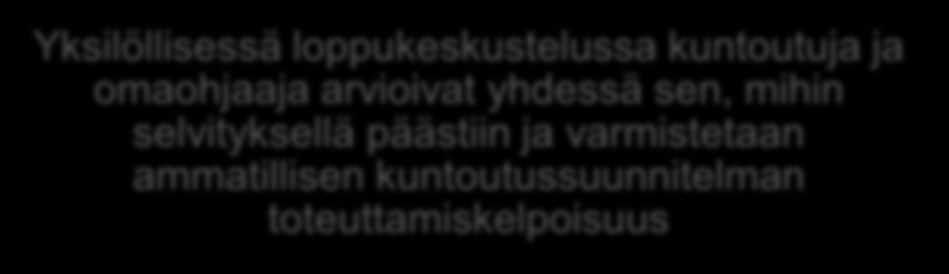 Jatkovaiheen päättäminen Ammatillisen kuntoutusselvityksen jatkovaihe päätetään ammatillisen kuntoutussuunnitelman laatimiseen, johon kuntoutujan lisäksi osallistuu moniammatillinen työryhmä.