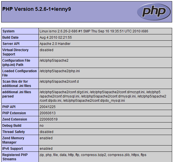 ToDo SSH Apache PHP MySQL
