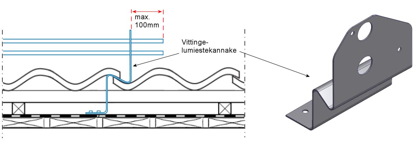 Vittinge-savikattotiilien lumieste on erilainen verrattuna muiden tiilien lumiesteisiin.