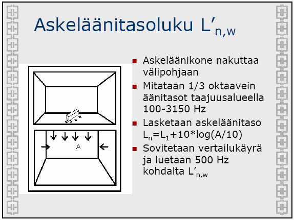 Ääneneristys - välipohjissa lähinnä askelääni RakMk C1:n Ison tilan tulkinnat 5/2010 asuinrakennuksissa Ensimmäiset reklamaatiot 2008 => alettiin mitata isoja tiloja > 100 m3