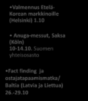 Tapahtumakalenteri / syksy 2015 Syyskuu Lokakuu Marraskuu Joulukuu ELOKUU: Yritysten verkostoitumisilta ja coaching: IPR ja nimisuoja 27.8 Tsekin free fromostajatapaaminen 27.