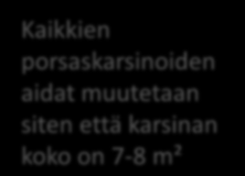 porsaskarsinoiden aidat