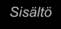 6 Sisältö 1. Ruoan merkityksen muutos 2.