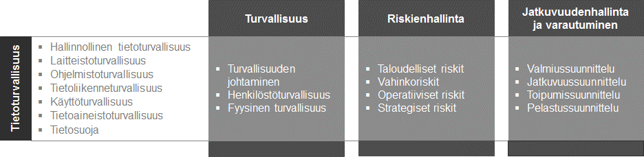 1 Johdanto Vihdin kunnan toiminta ja palvelut perustuvat enenevässä määrin tietoon.