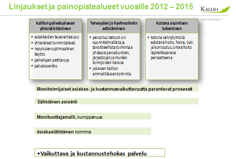 1. Johdanto Tämä viestintästrategia on laadittu tukemaan Peruspalvelukuntayhtymä Kallion strategiatyötä.