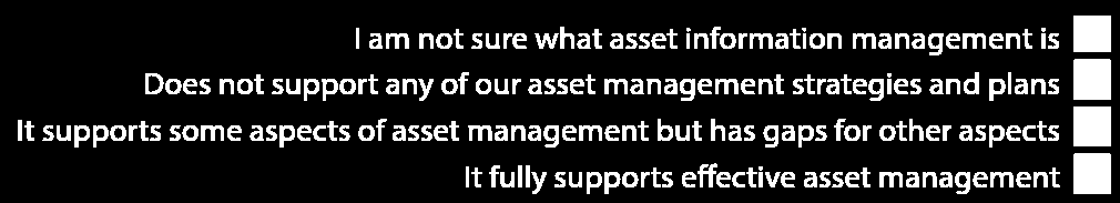 7 Does our Asset information Management system support our goal?