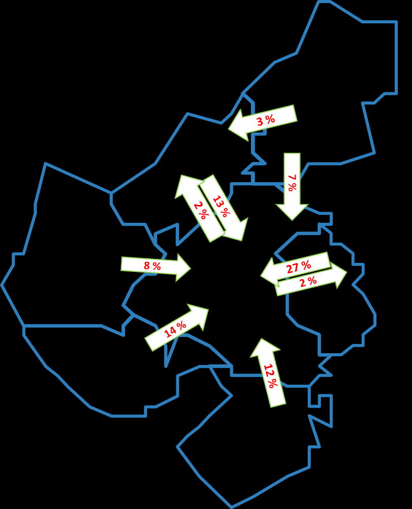 Pohjois-Satakunnan kuntarakenneselvitys Sivu 15 / 52 Seuraavaan karttaan (kuva 7) on merkitty selvitysalueen merkittävimmät pendelöintivirrat.