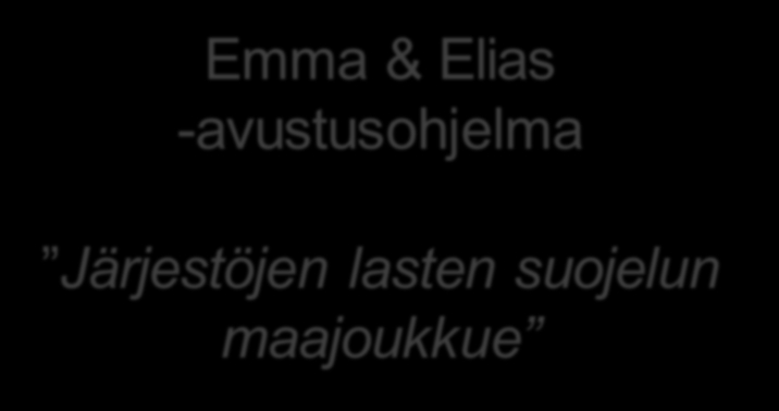 Emma & Elias -avustusohjelma