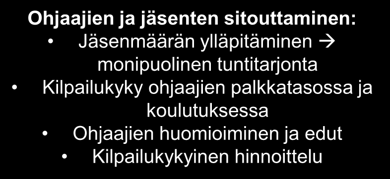 Seuratoiminnan toimiala/ Seto Ohjaajien ja jäsenten sitouttaminen: Jäsenmäärän ylläpitäminen monipuolinen tuntitarjonta Kilpailukyky ohjaajien palkkatasossa ja koulutuksessa Ohjaajien huomioiminen ja