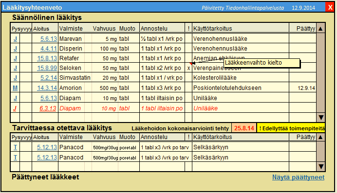 Koosteet tietosisällöt ja toiminnalliset vaatimukset Kun tehdään reseptiä lääkkeestä, joka on luokiteltu PKV- tai huumelääkkeeksi, potilastietojärjestelmä toteuttaa Reseptikeskukseen uuden haun, joka